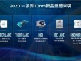 处理器最新爆料,处理器最新爆料解析